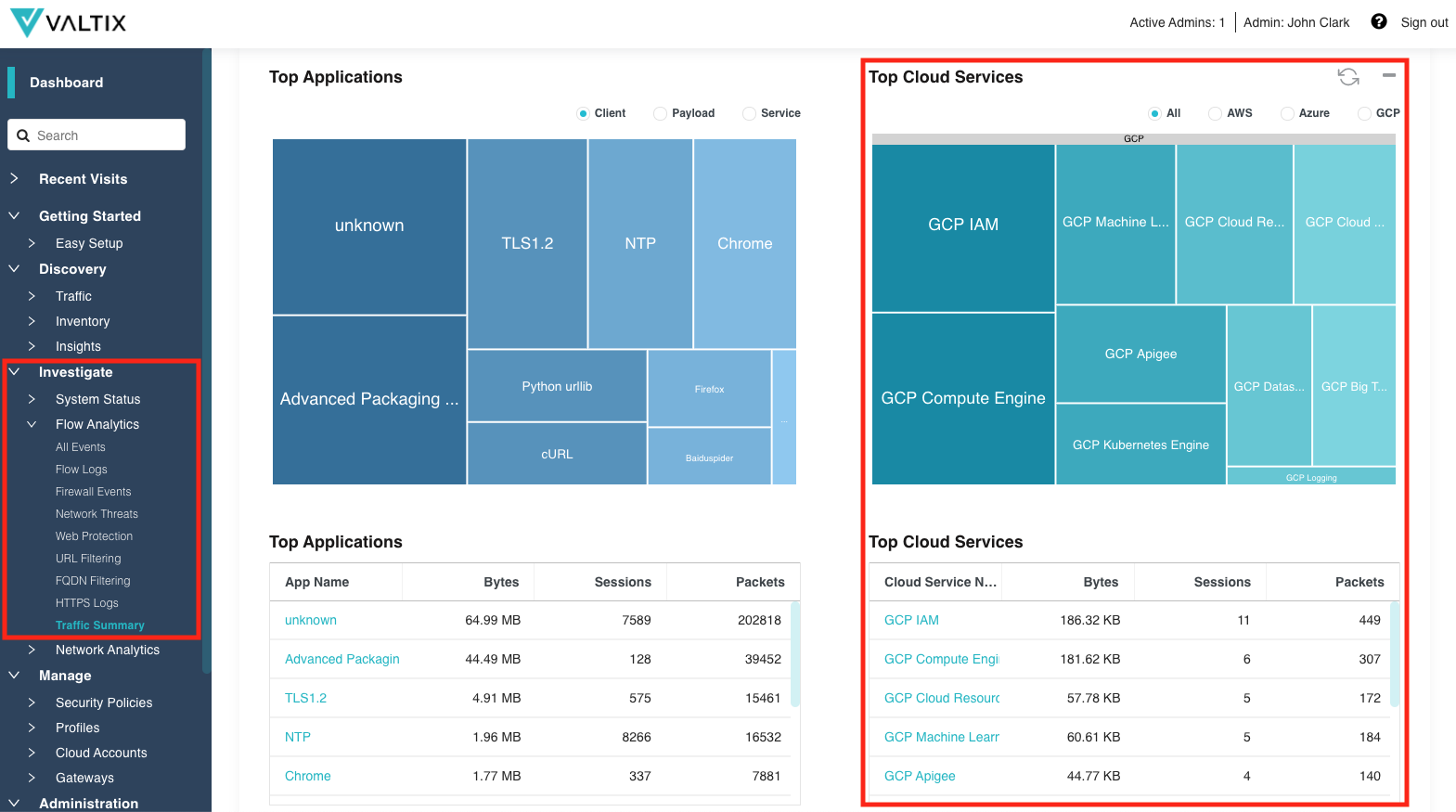 Cloud Services