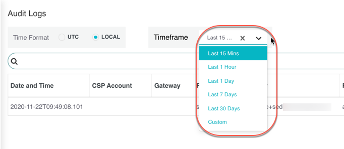 timeframe_audit