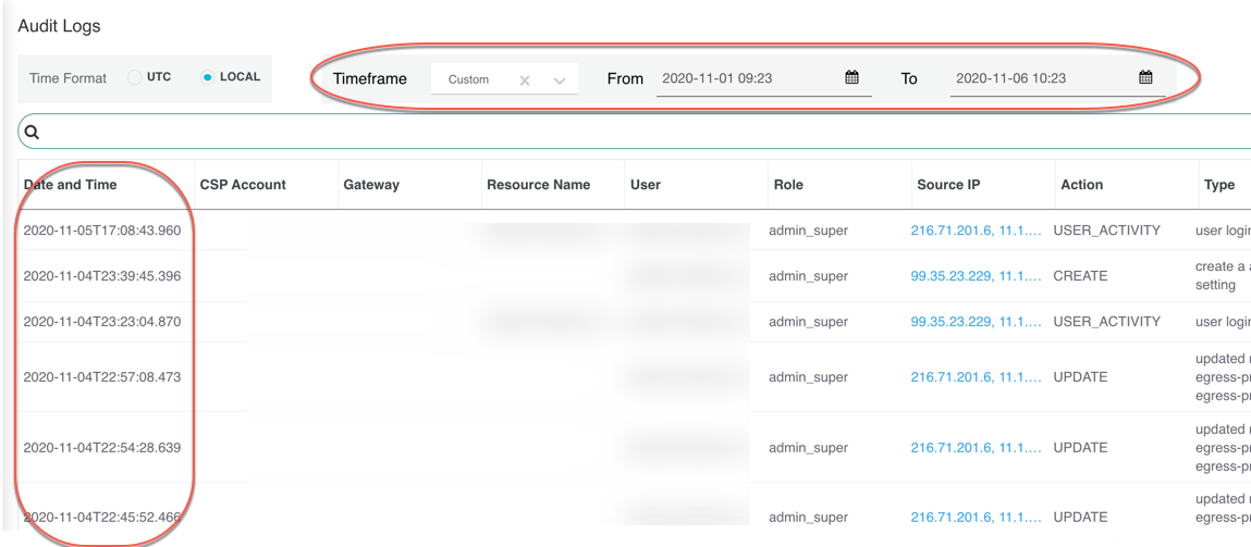 timeframe_custom_audit